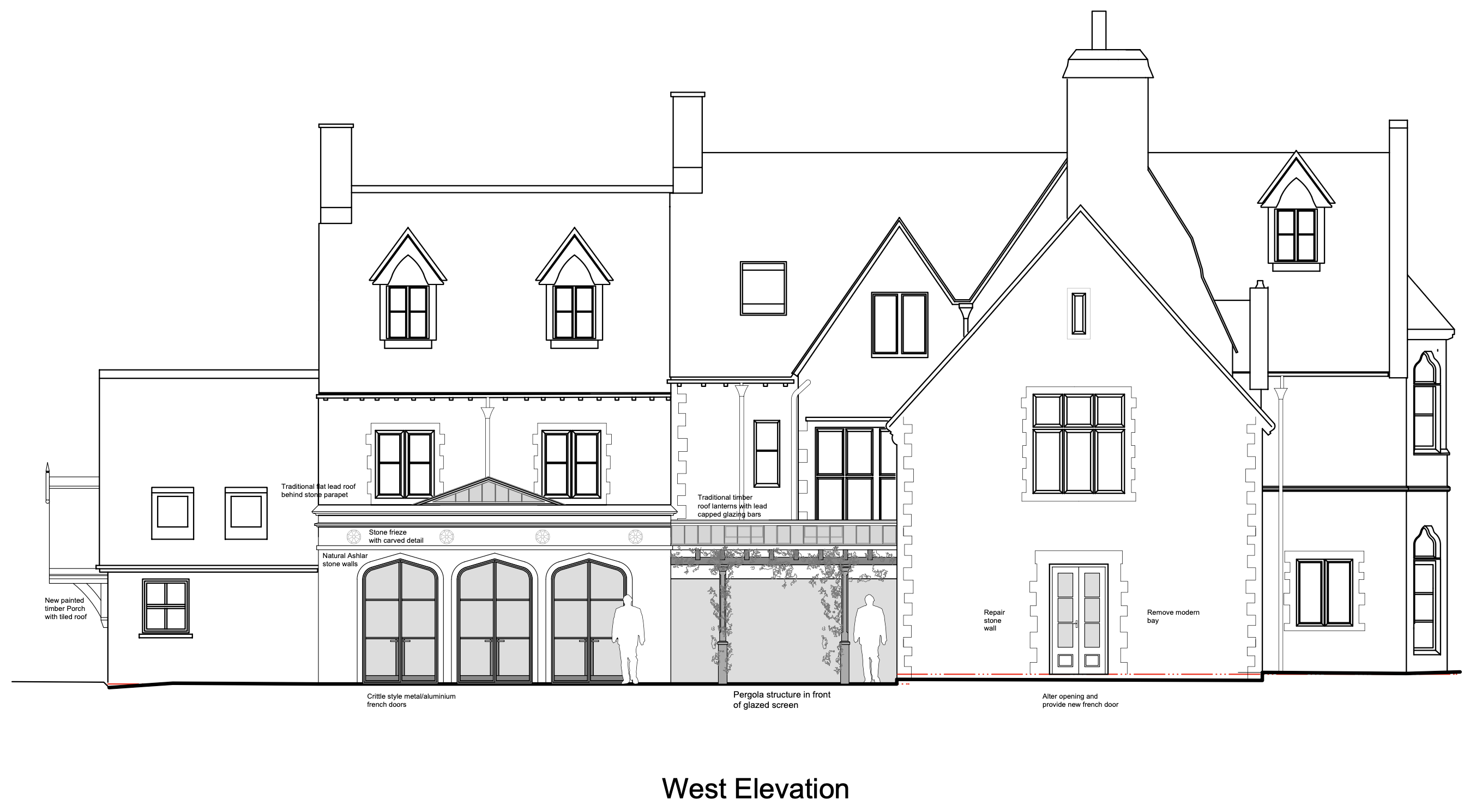 Manton Property, Grade II listed Gothic Manor. Gloucestershire countryside. Project Management. Renovation.